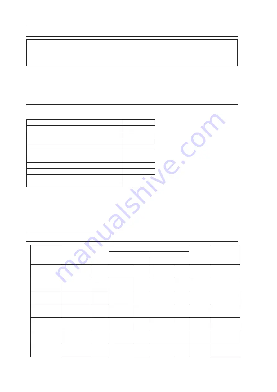 ESAB Origo Feed 304N P4 Manual Download Page 28