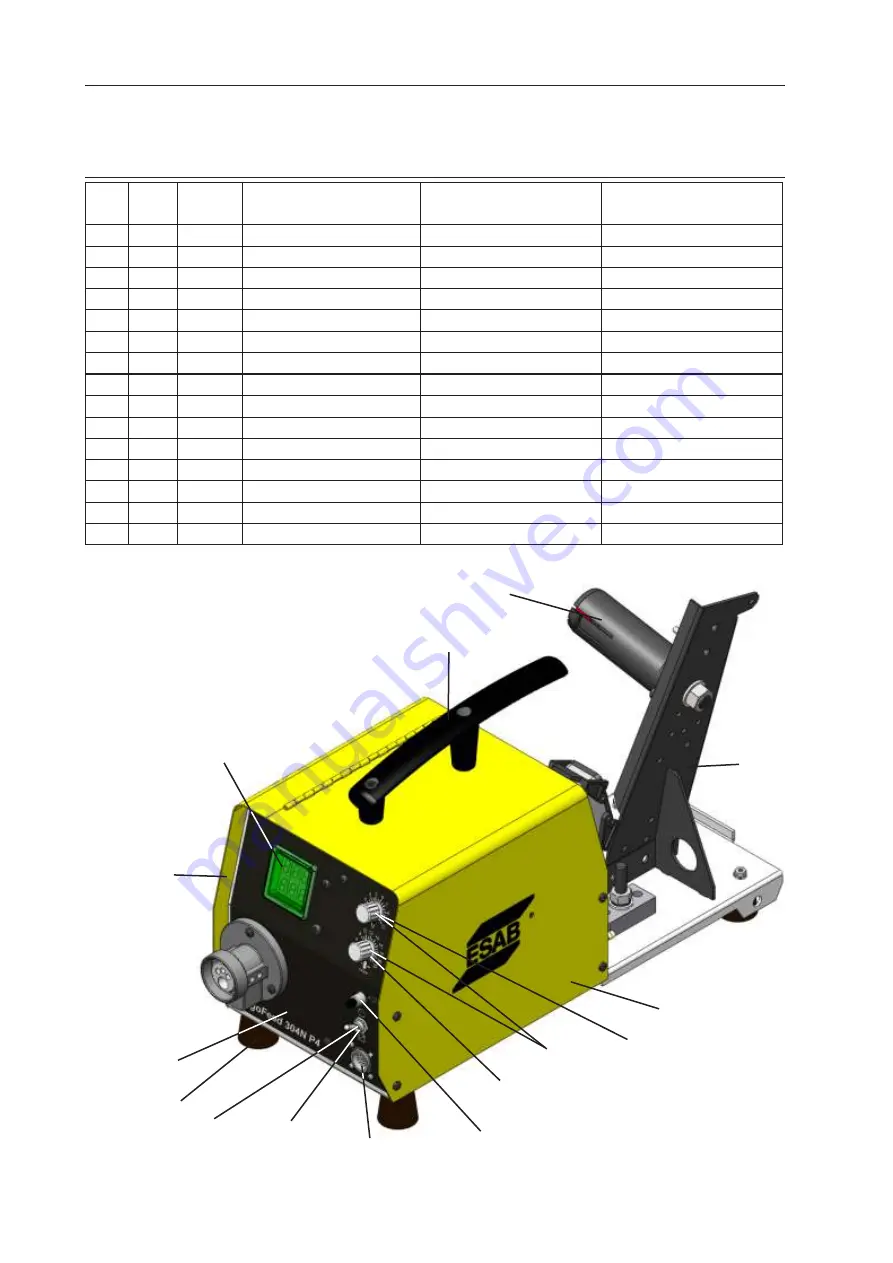 ESAB Origo Feed 304N P4 Скачать руководство пользователя страница 53