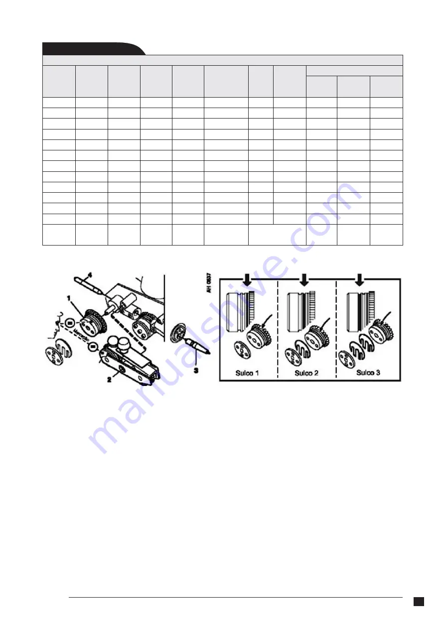 ESAB Origo Feed 484 P5 Instruction Manual Download Page 9