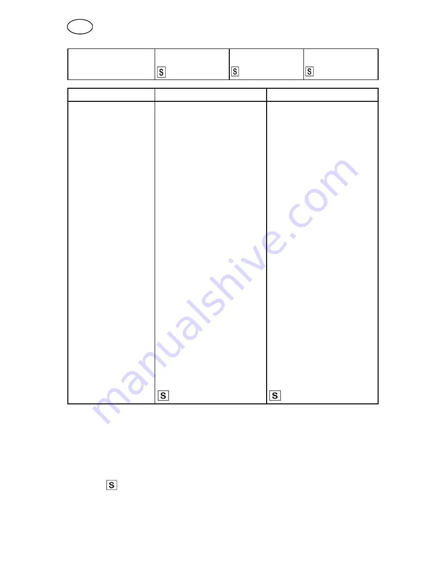 ESAB Origo Mag C140 Instruction Manual Download Page 6