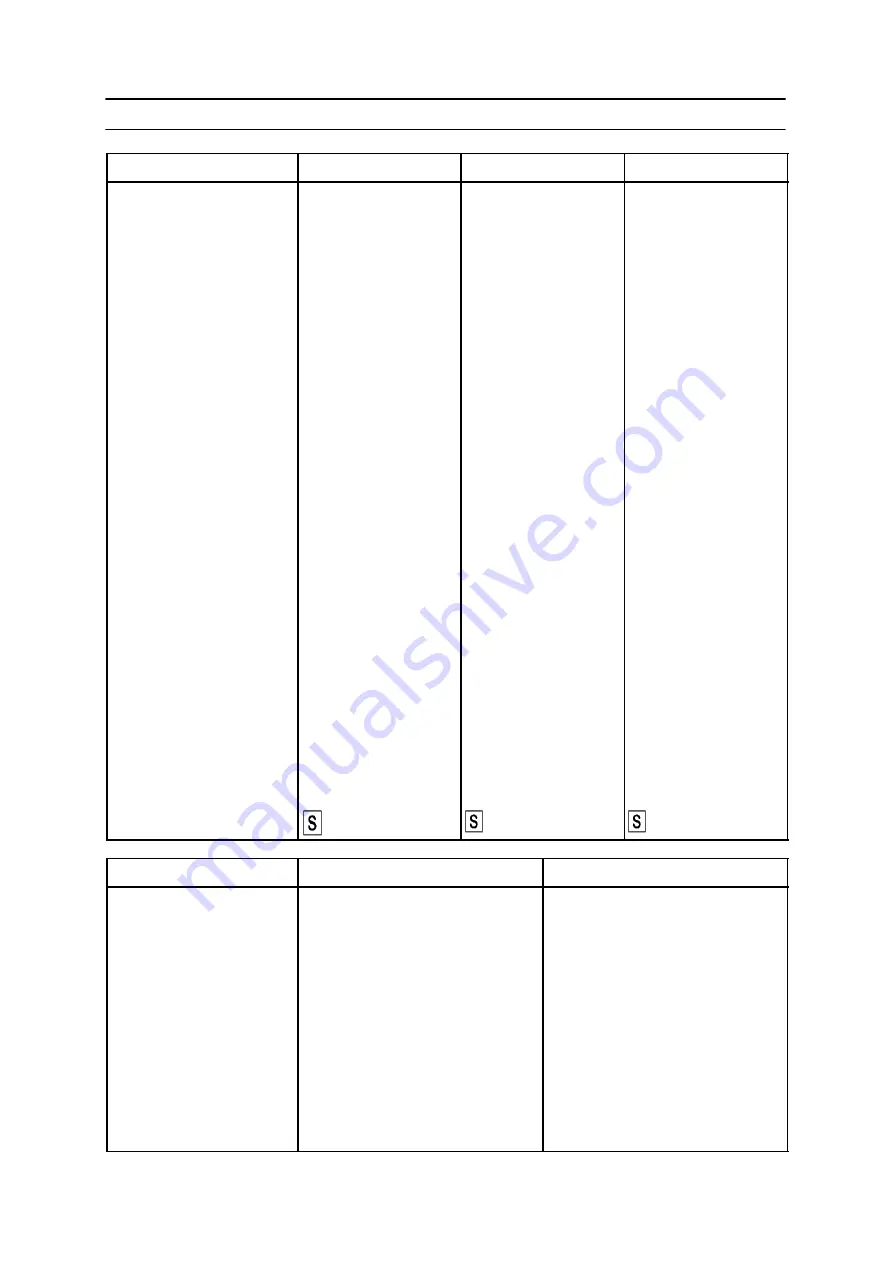 ESAB Origo Mag C171 Service Manual Download Page 5