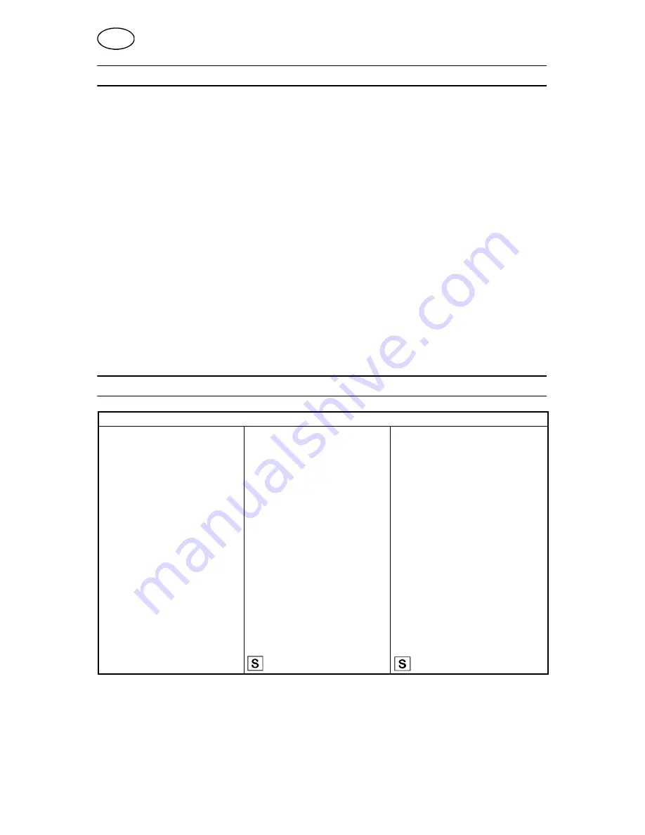 ESAB Origo Mig 320 Instruction Manual Download Page 5