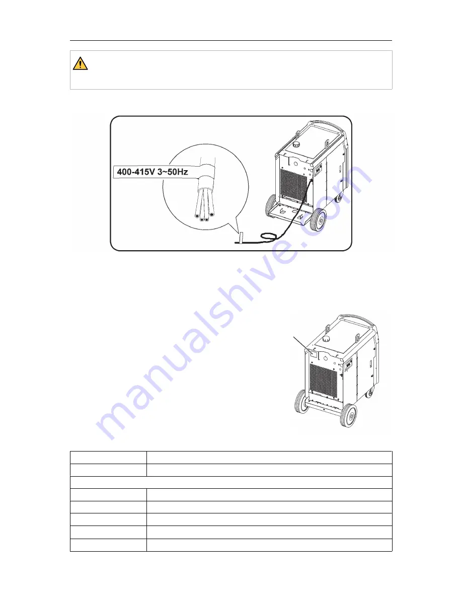 ESAB Origo Mig C420 PRO Instruction Manual Download Page 11