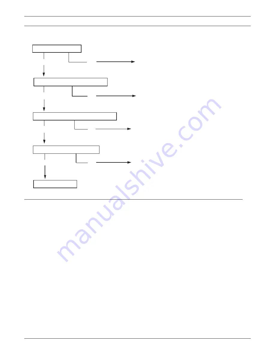 ESAB PCM-50i Instruction Manual Download Page 17