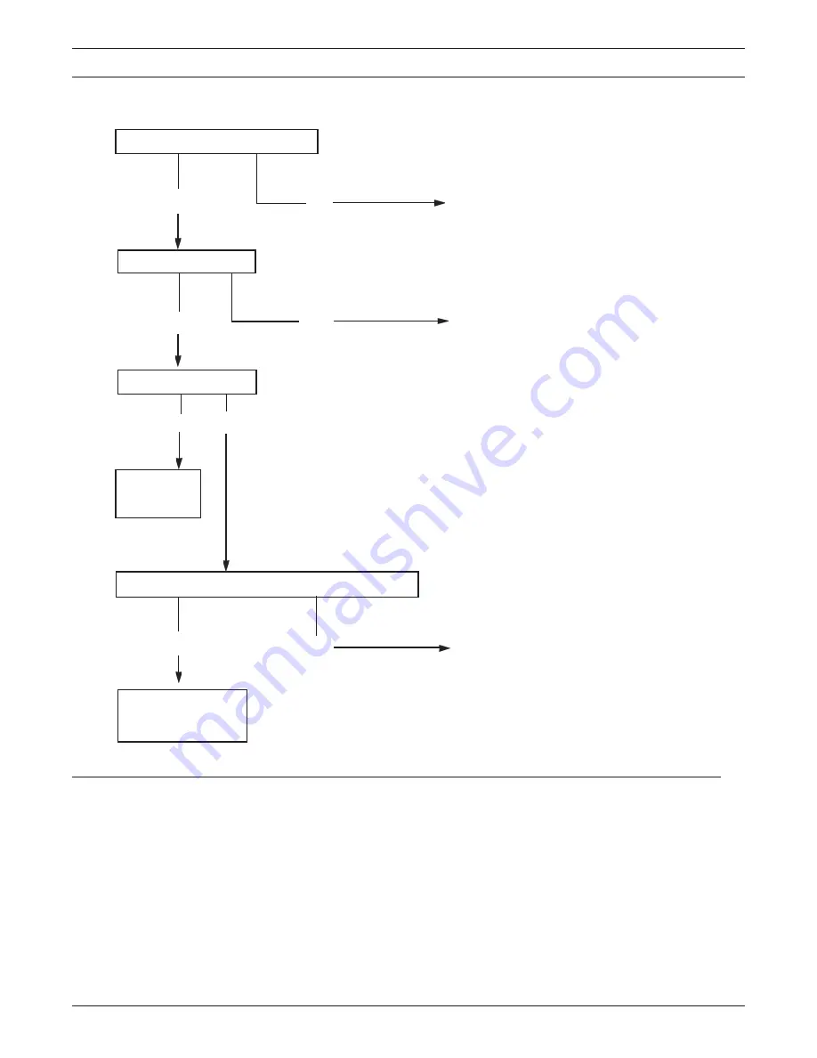 ESAB PCM-50i Instruction Manual Download Page 19