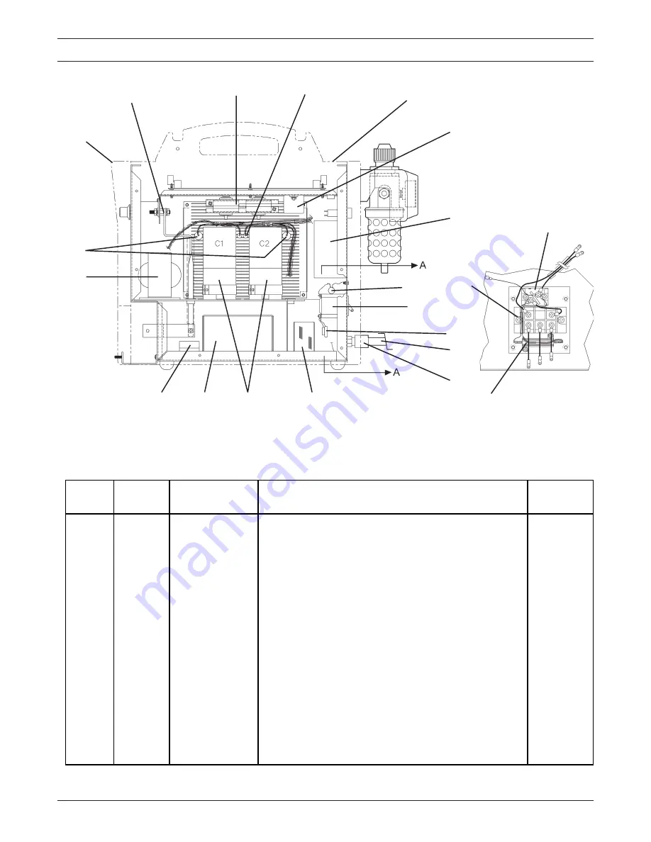 ESAB PCM-50i Instruction Manual Download Page 27