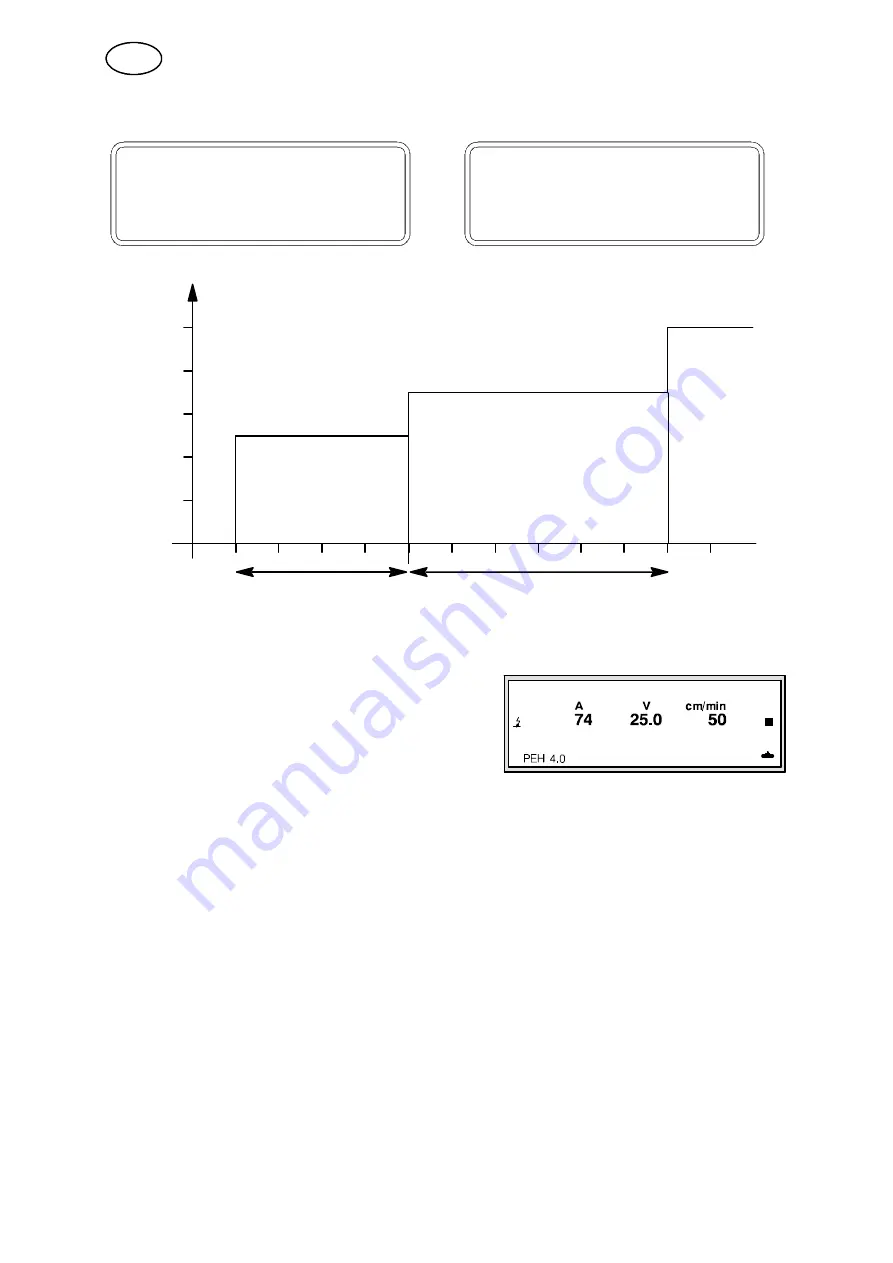 ESAB PEH 4.3 Service Manual Download Page 52