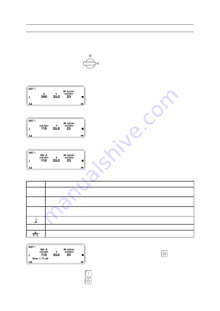 ESAB PEH A2 Instruction Manual Download Page 26