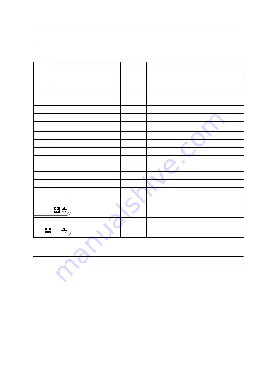 ESAB PEH A2 Instruction Manual Download Page 34