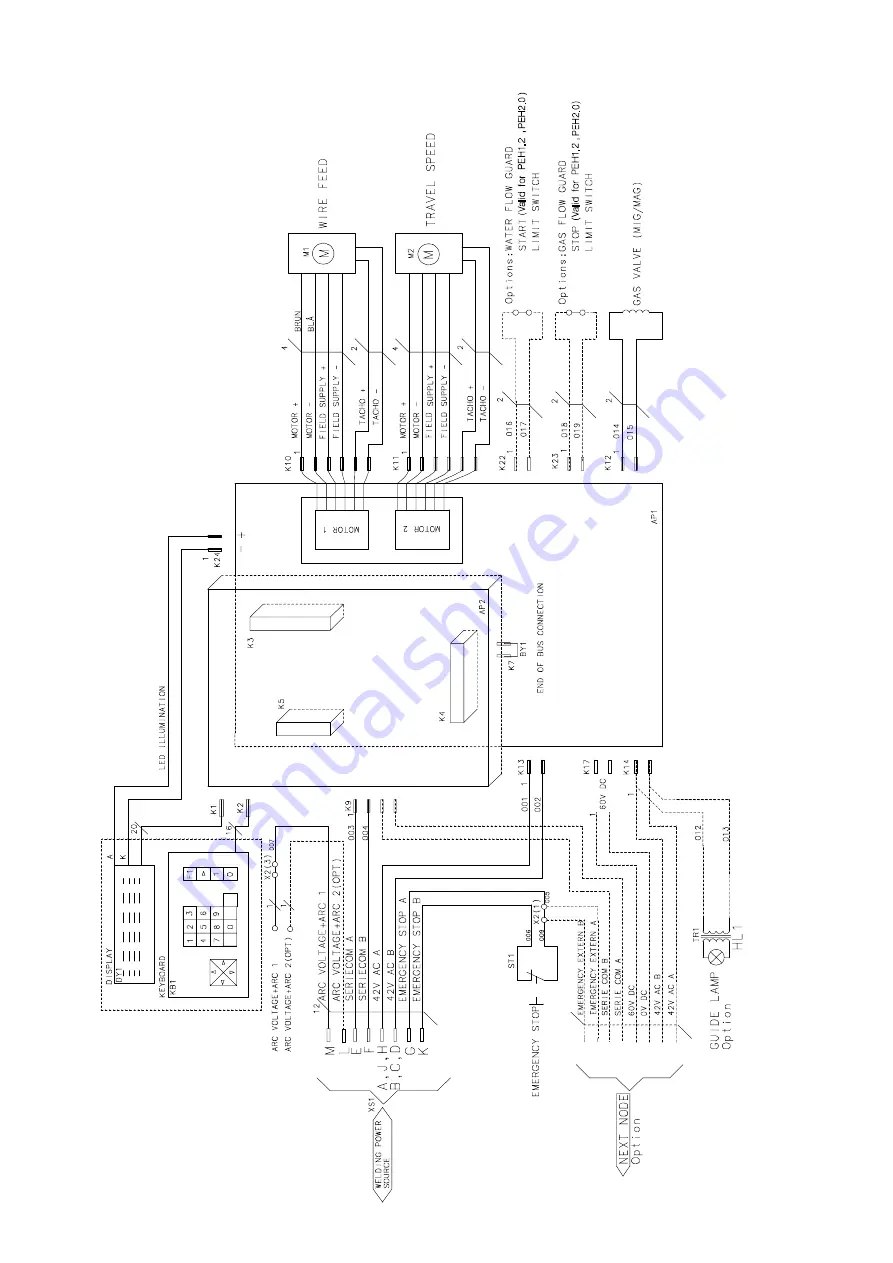 ESAB PEH A2 Instruction Manual Download Page 35