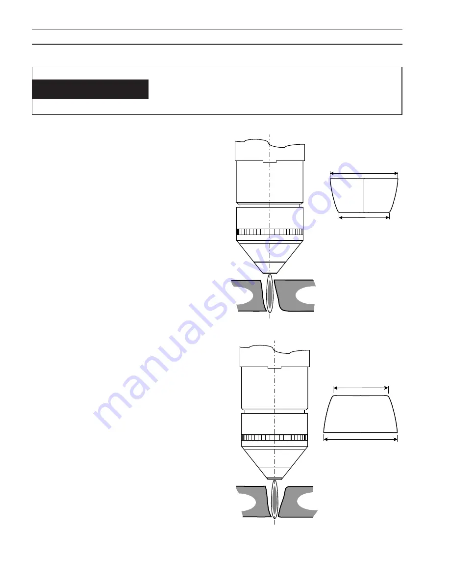 ESAB PT-36 Instruction Manual Download Page 22