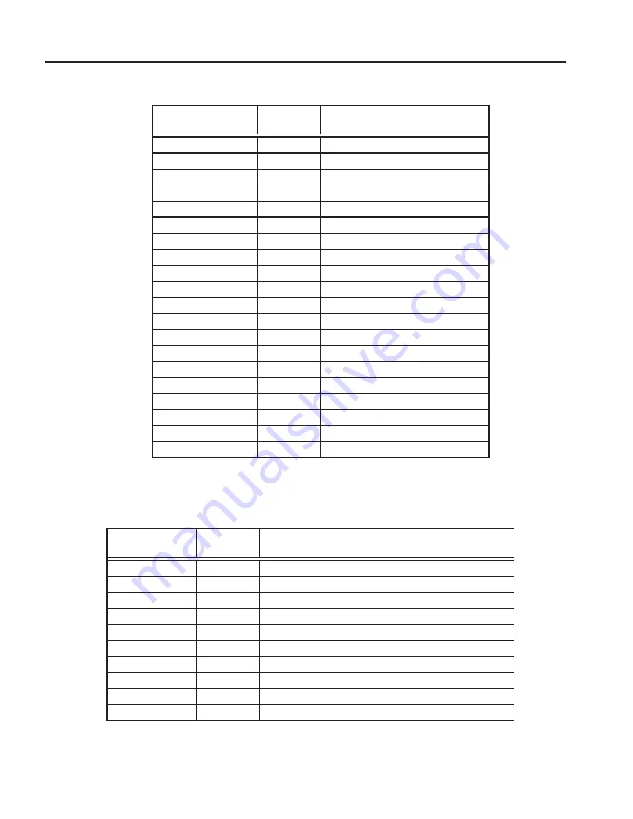 ESAB PT-36 Instruction Manual Download Page 98