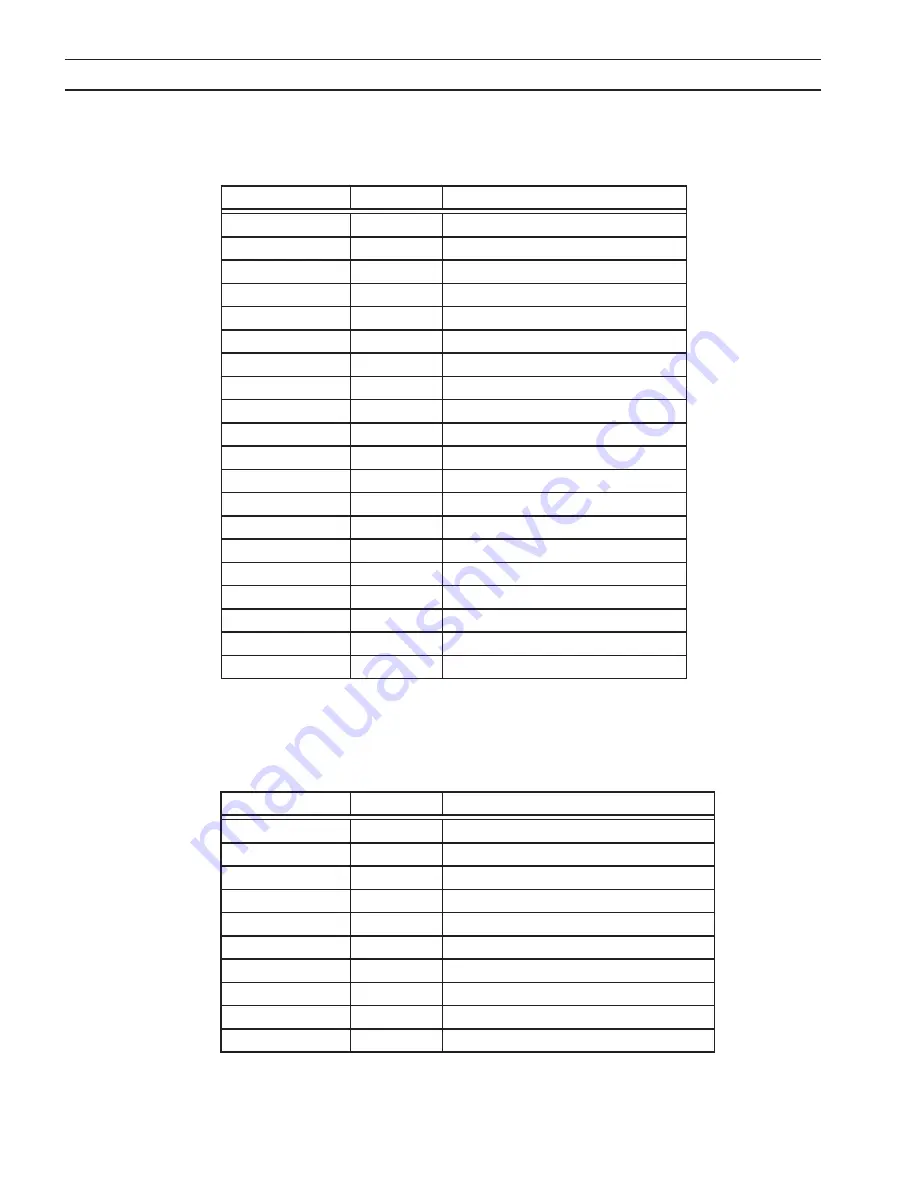 ESAB PT-36 Instruction Manual Download Page 140