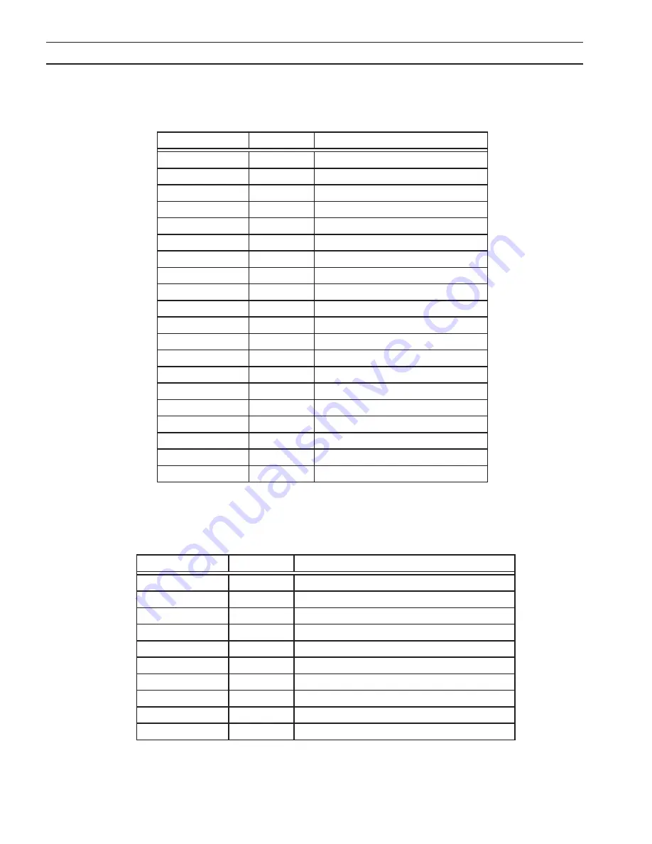 ESAB PT-36 Instruction Manual Download Page 182