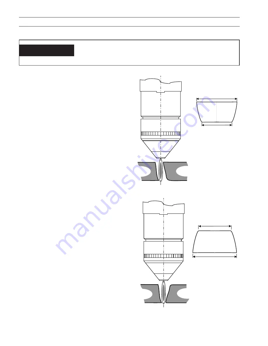 ESAB PT-36 Instruction Manual Download Page 274