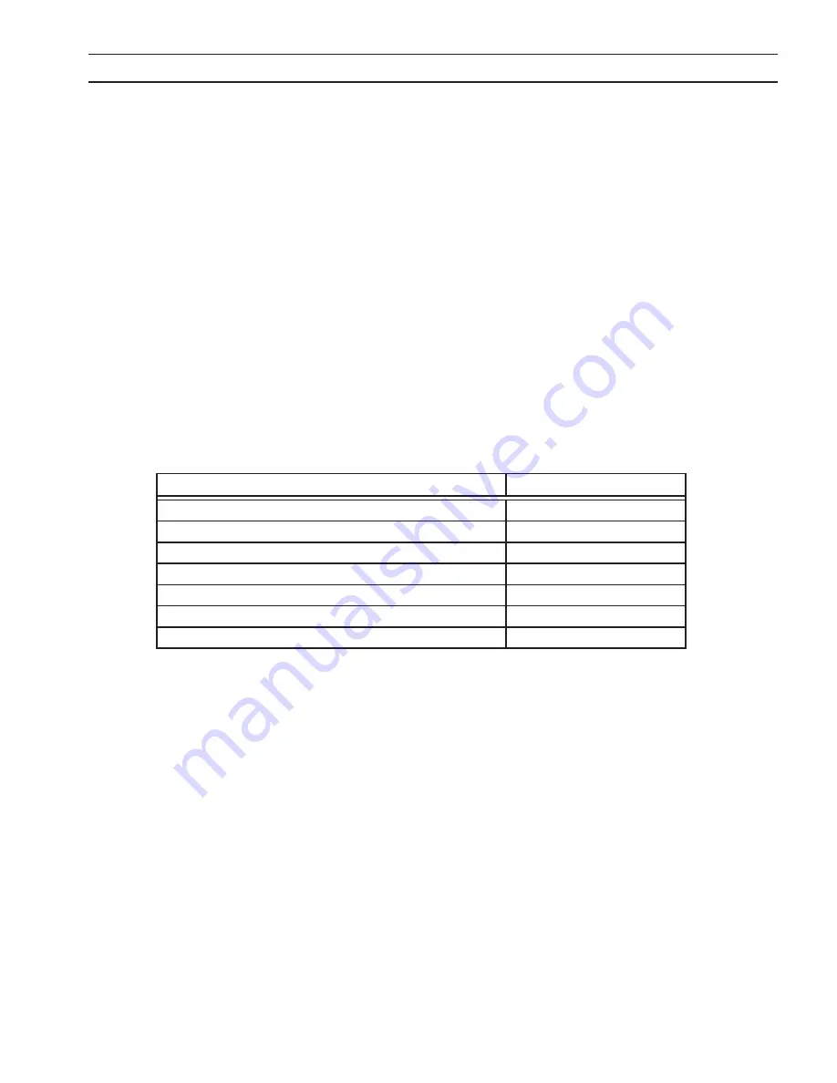 ESAB PT-36 Instruction Manual Download Page 389