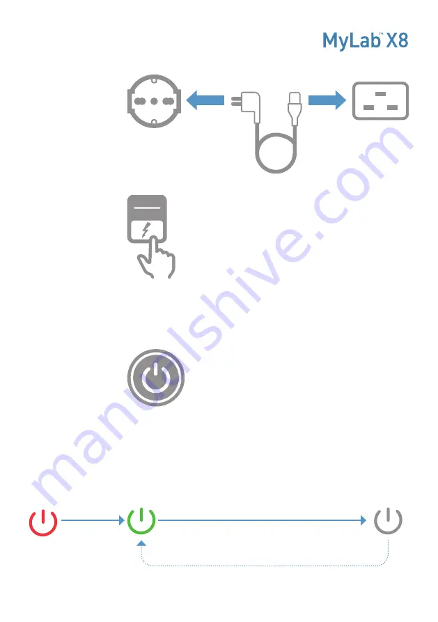 Esaote MyLab X8 Quick Reference Manual Download Page 7