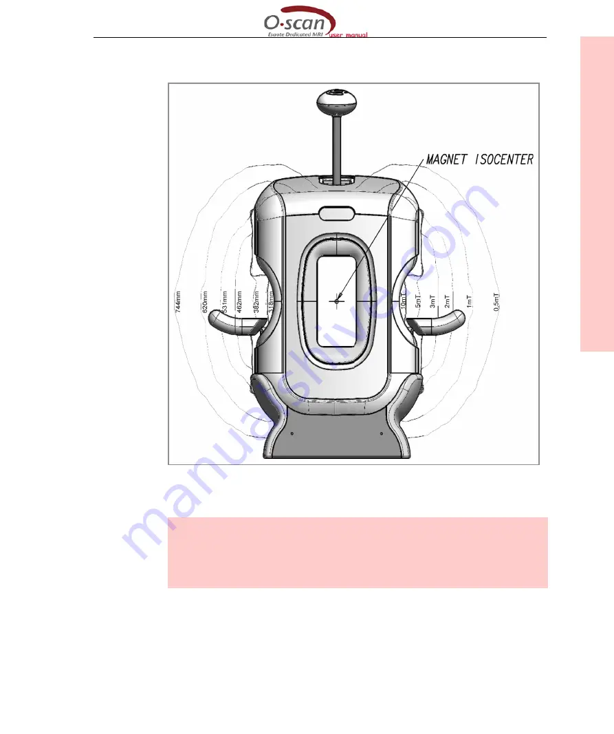 Esaote O-scan eXP User Manual Download Page 53