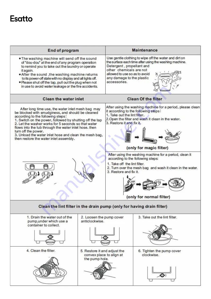 Esatto ETL8 User Manual Download Page 12