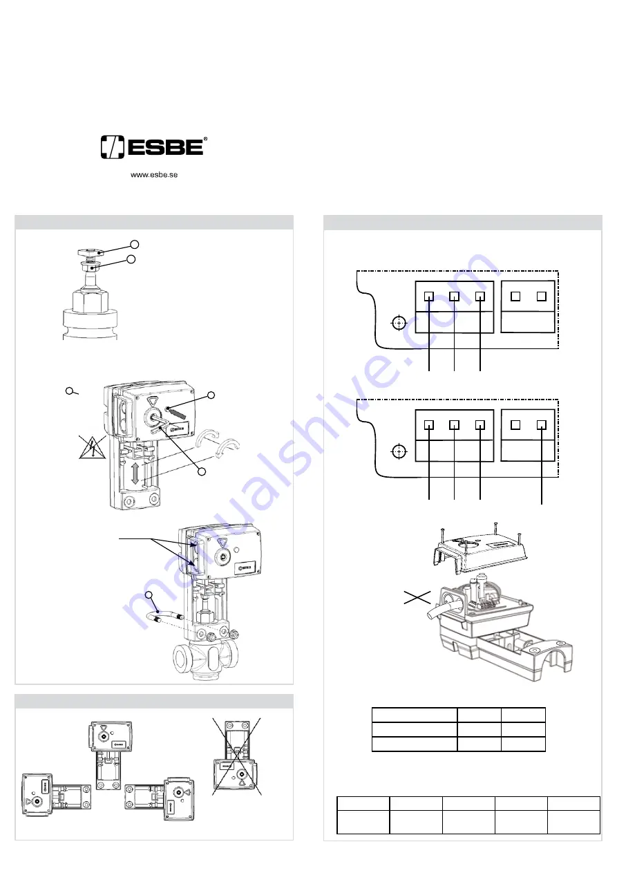 ESBE ALA223 Series Manual Download Page 1