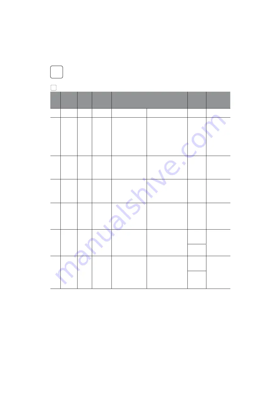 ESBE ALF 1 Series Manual Download Page 22