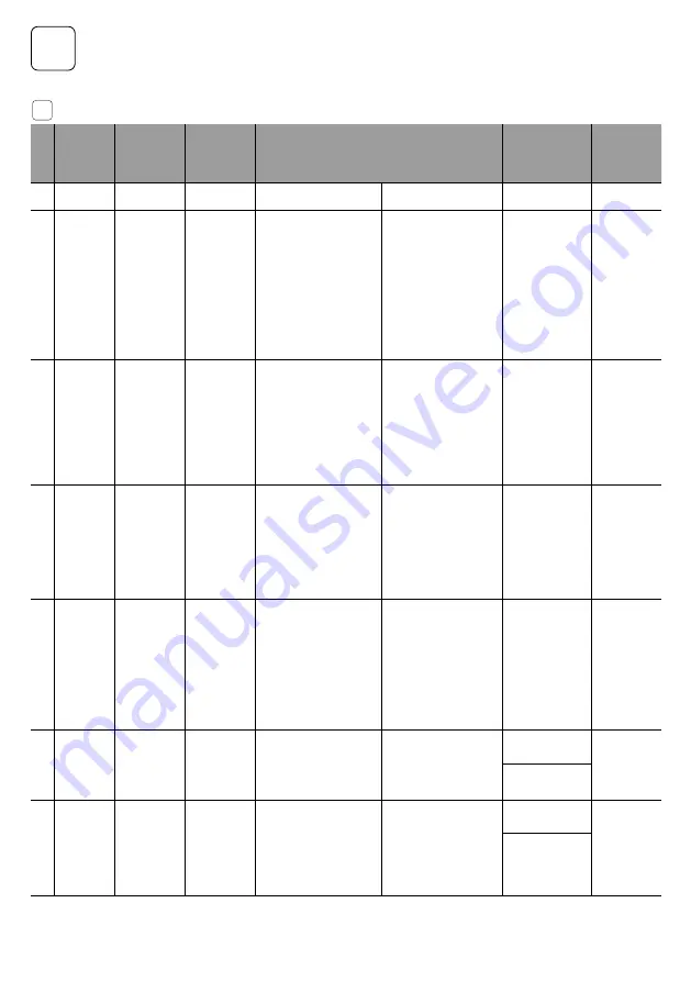 ESBE ALF 4 Series Скачать руководство пользователя страница 22