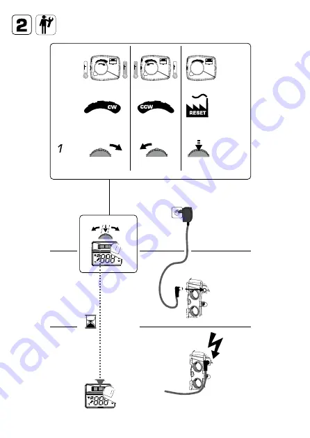 ESBE CRD200 Series Manual Download Page 4