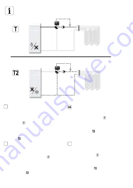 ESBE CRK200 Series Manual Download Page 4