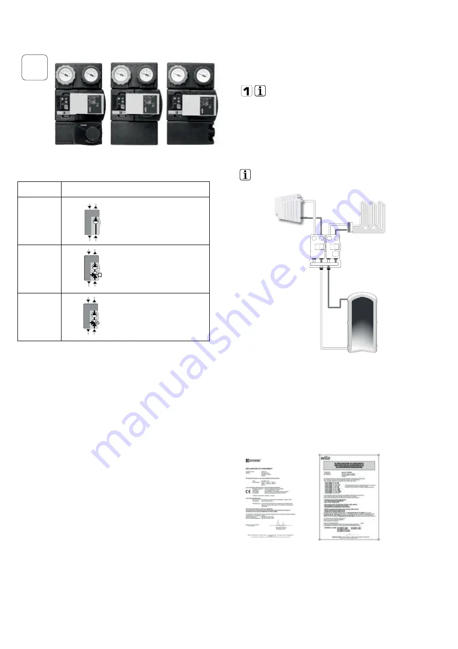 ESBE GDA311 Series Quick Start Manual Download Page 18