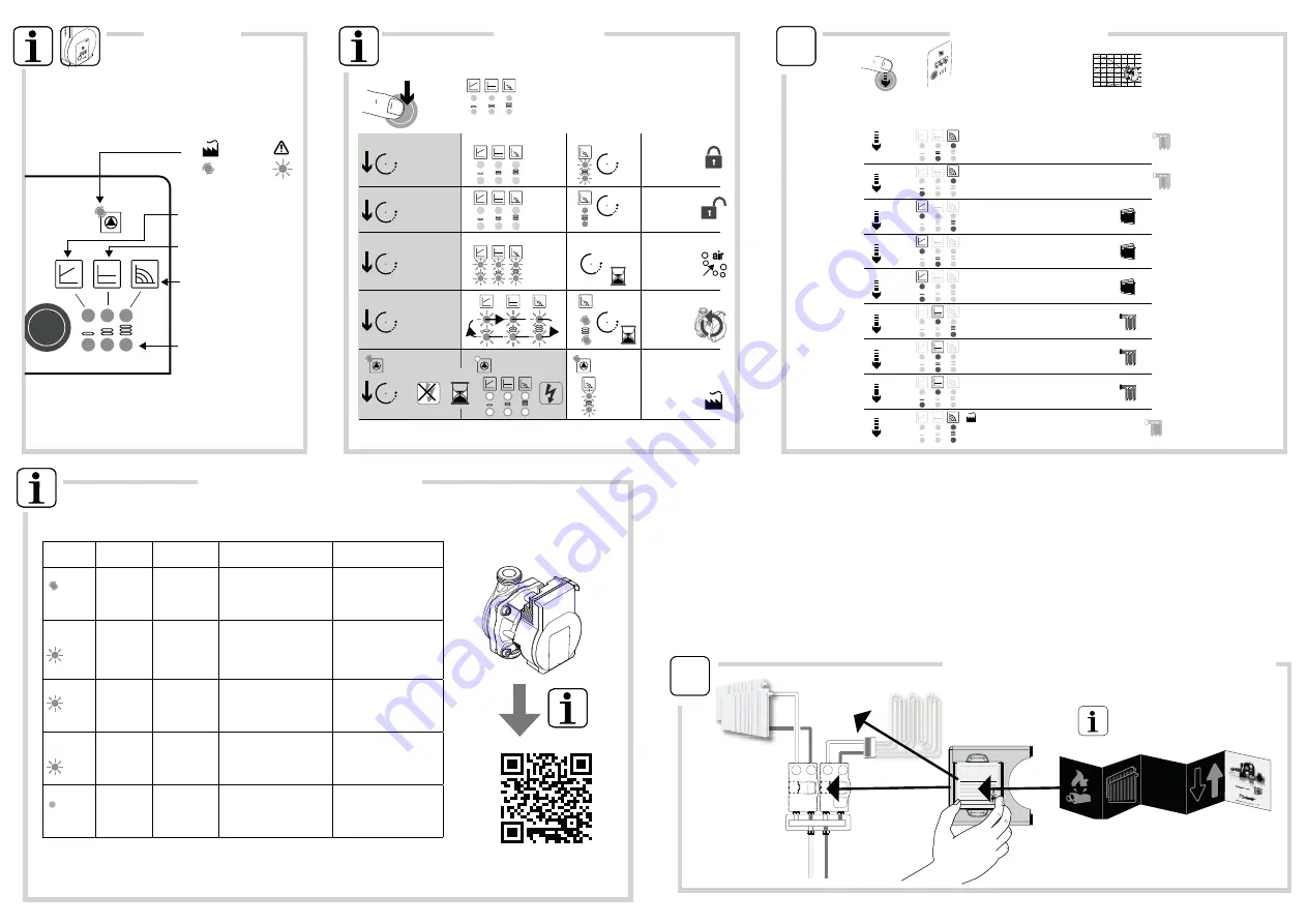 ESBE GST241 Series Скачать руководство пользователя страница 4