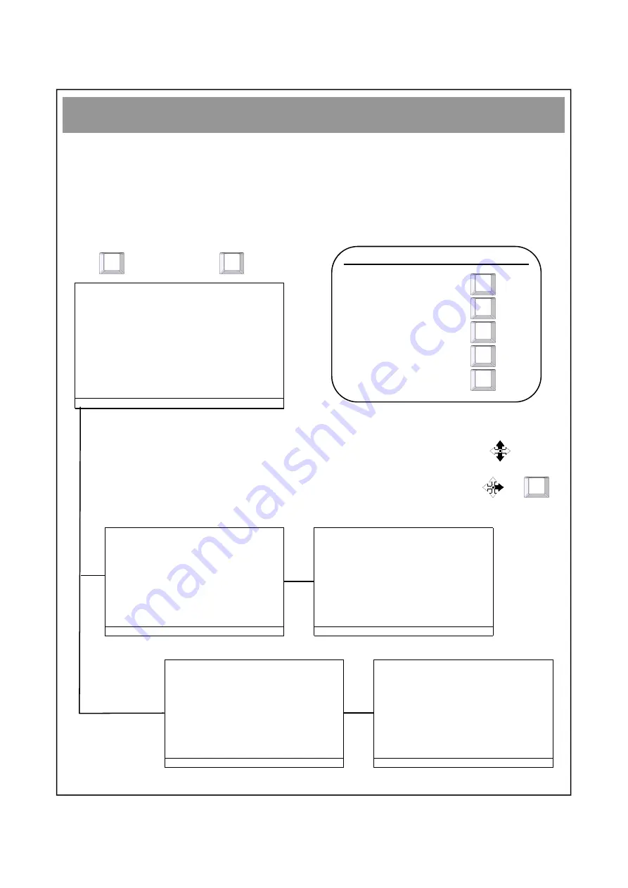 ESC EPC-600-ST Скачать руководство пользователя страница 10