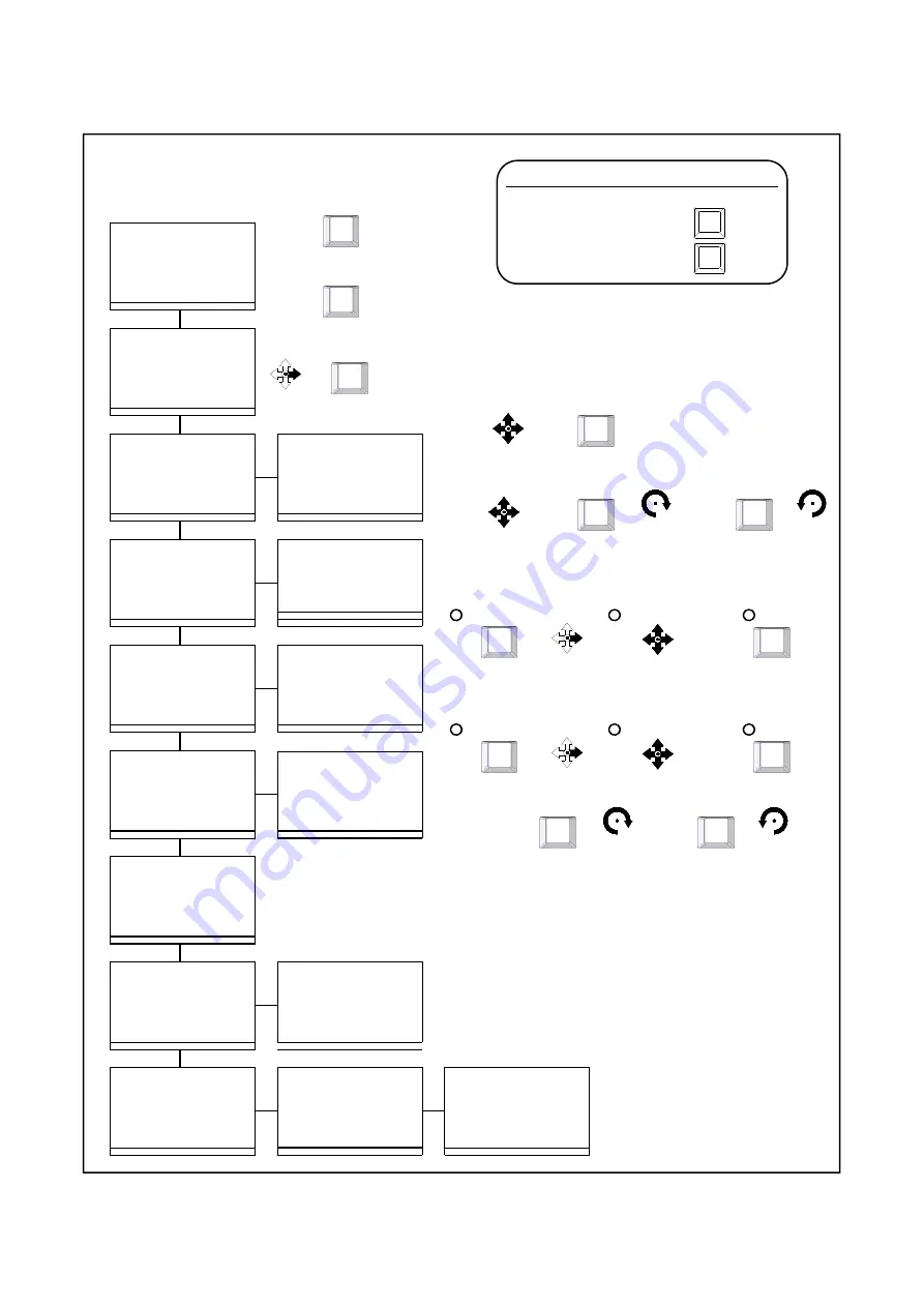 ESC EPC-600-ST Instruction Manual Download Page 13