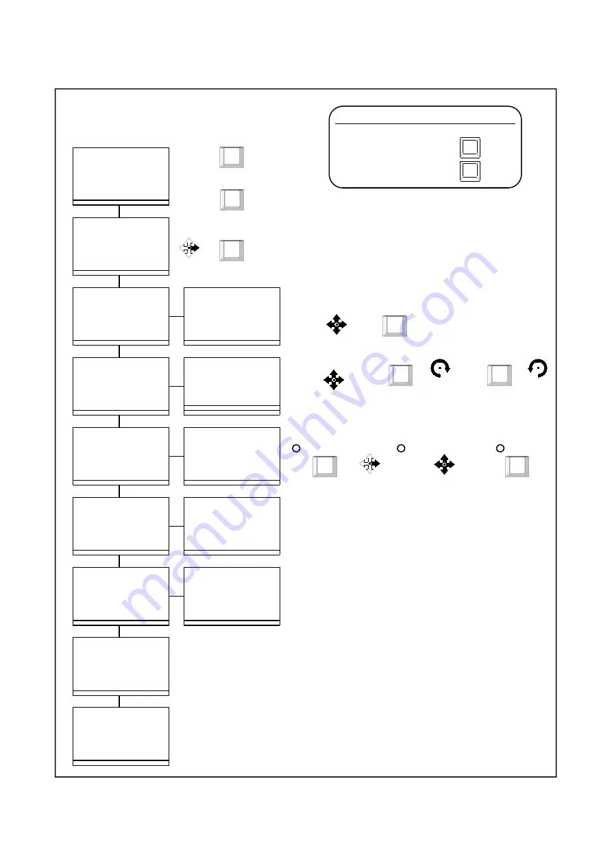 ESC EPC-600-ST Instruction Manual Download Page 14