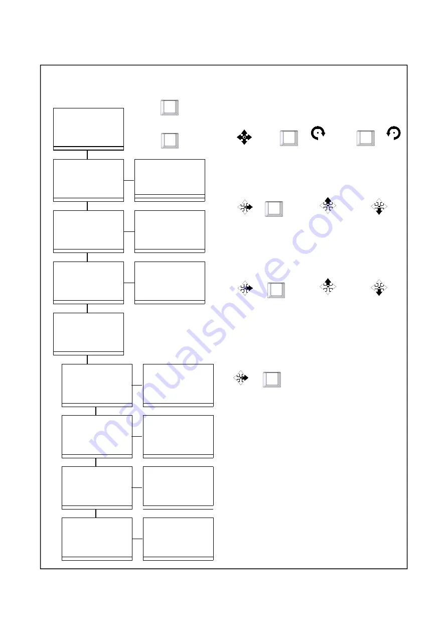 ESC EPC-600-ST Instruction Manual Download Page 17