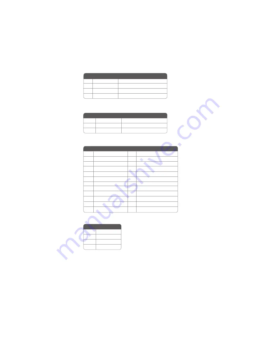 ESC GeForce6100SM-M User Manual Download Page 17