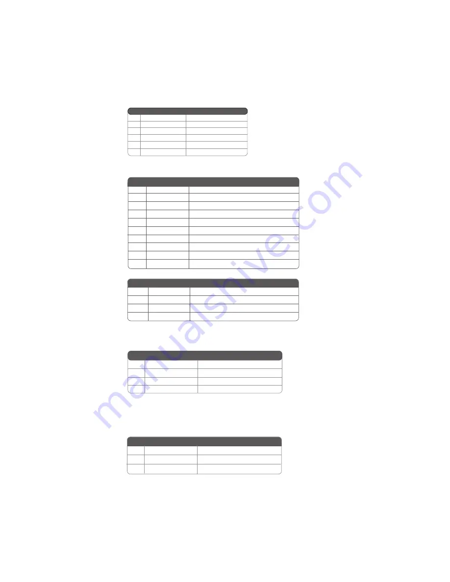 ESC GeForce6100SM-M User Manual Download Page 30