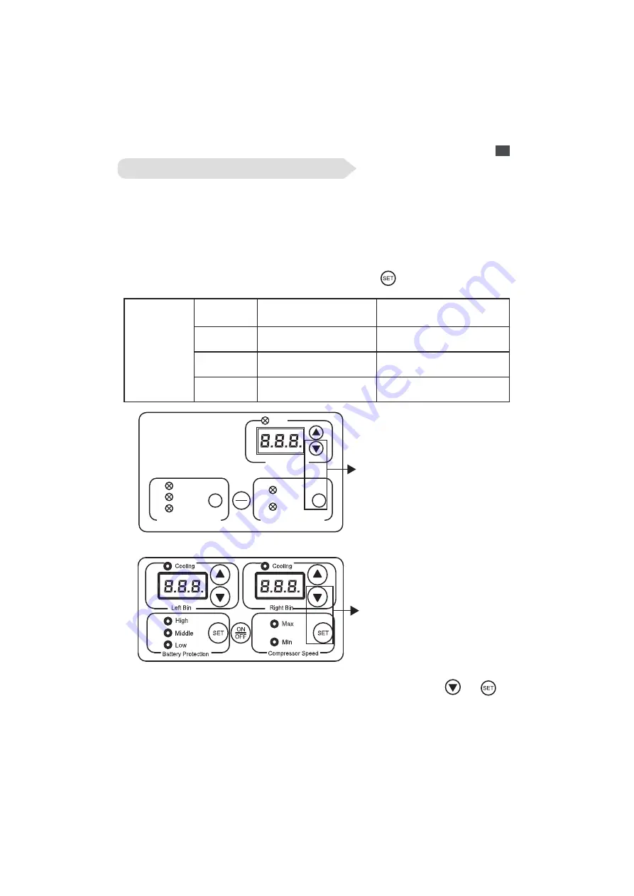 ESC VESNA STEEL User Manual And Product Specifications Download Page 8