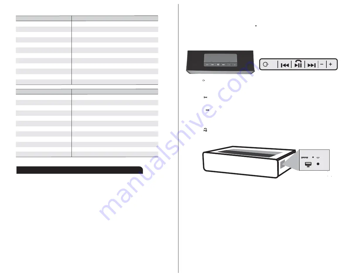 Escape SPBT925BK Скачать руководство пользователя страница 1