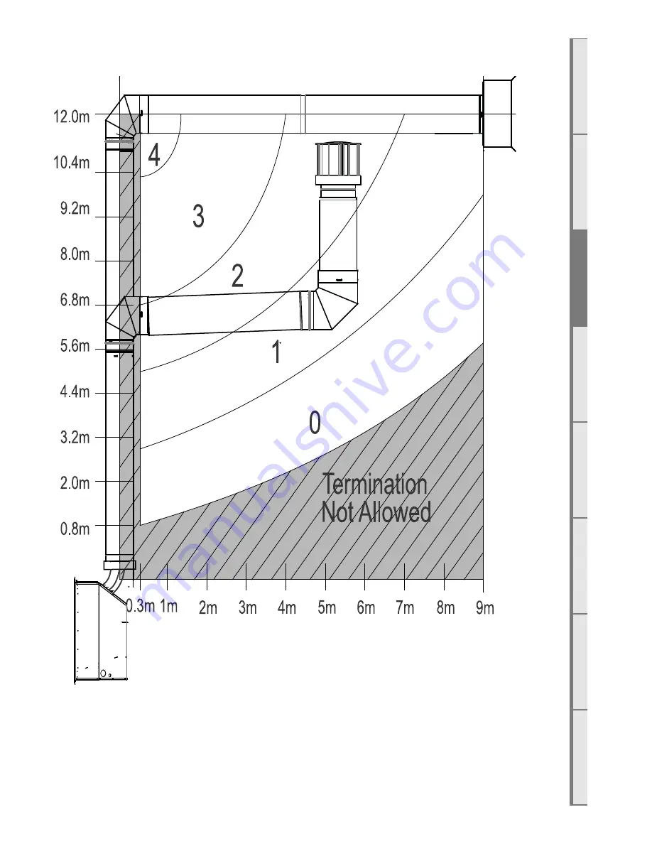 Escea AF series Installation And Service Instructions Manual Download Page 21