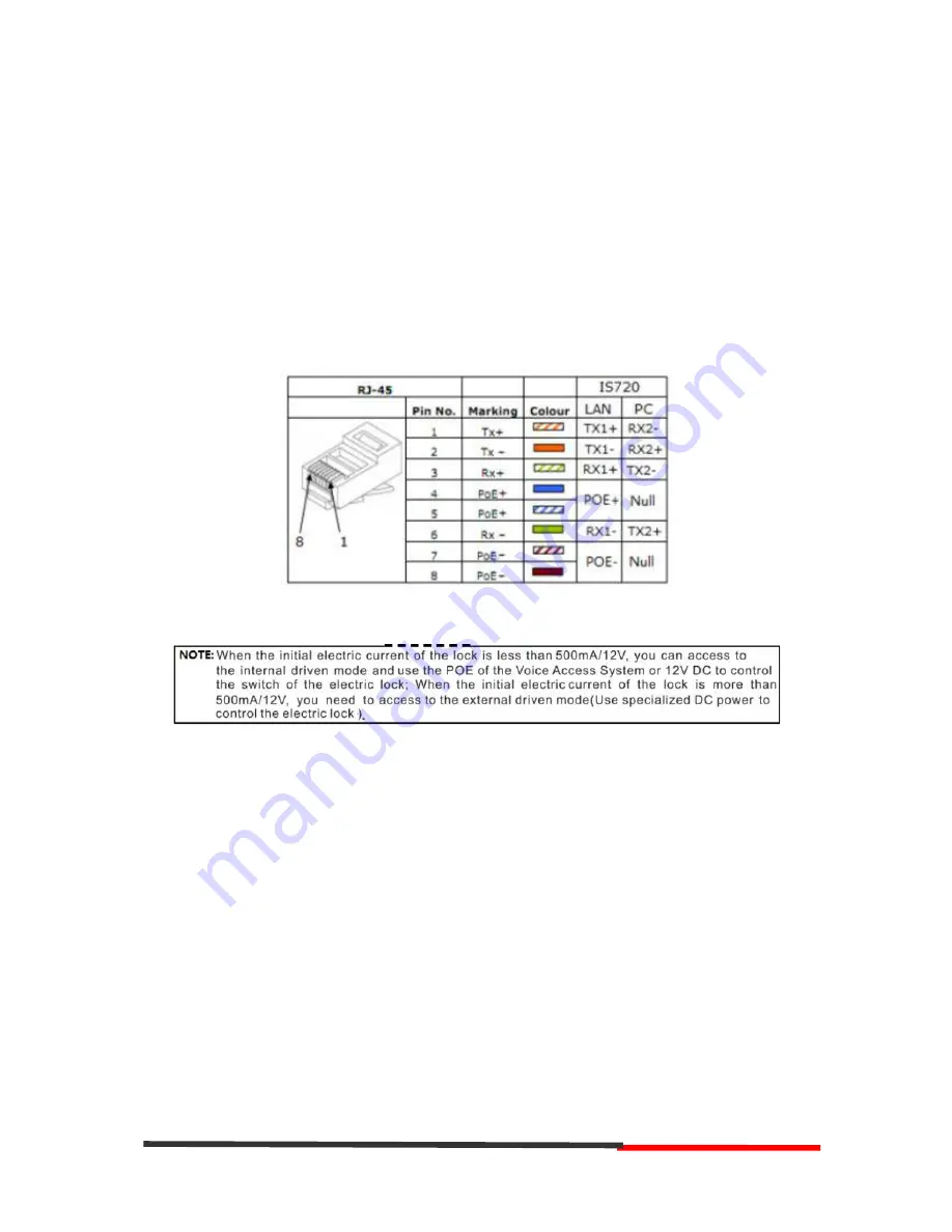 Escene IS/IV 720 User Manual Download Page 8