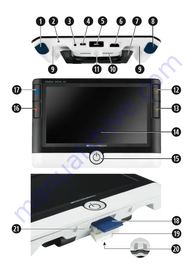 Eschenbach visolux DIGITAL HD Operating Instructions Manual Download Page 2