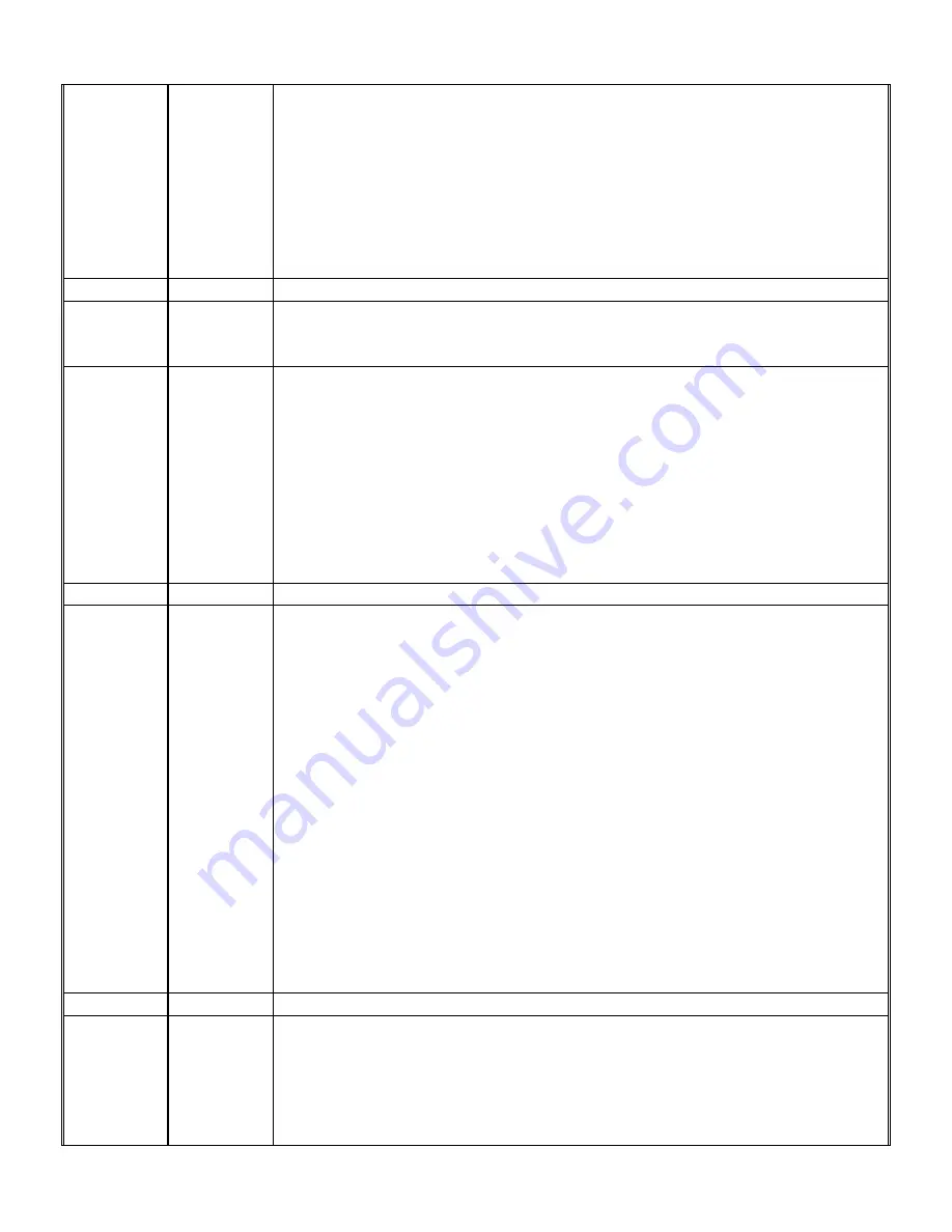 Escient Fireball E-2 User Manual Download Page 364