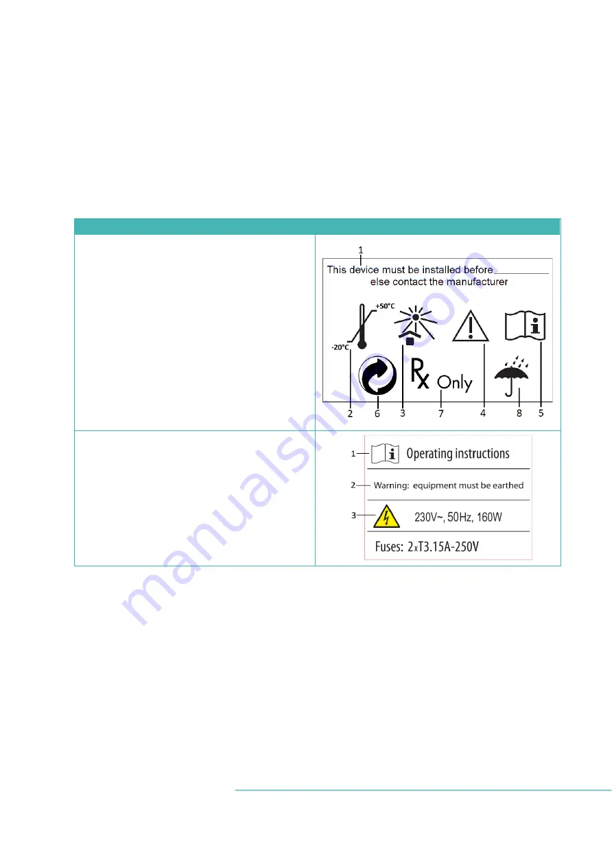 Esco Medical Mini MIRI Dry User Manual Download Page 16