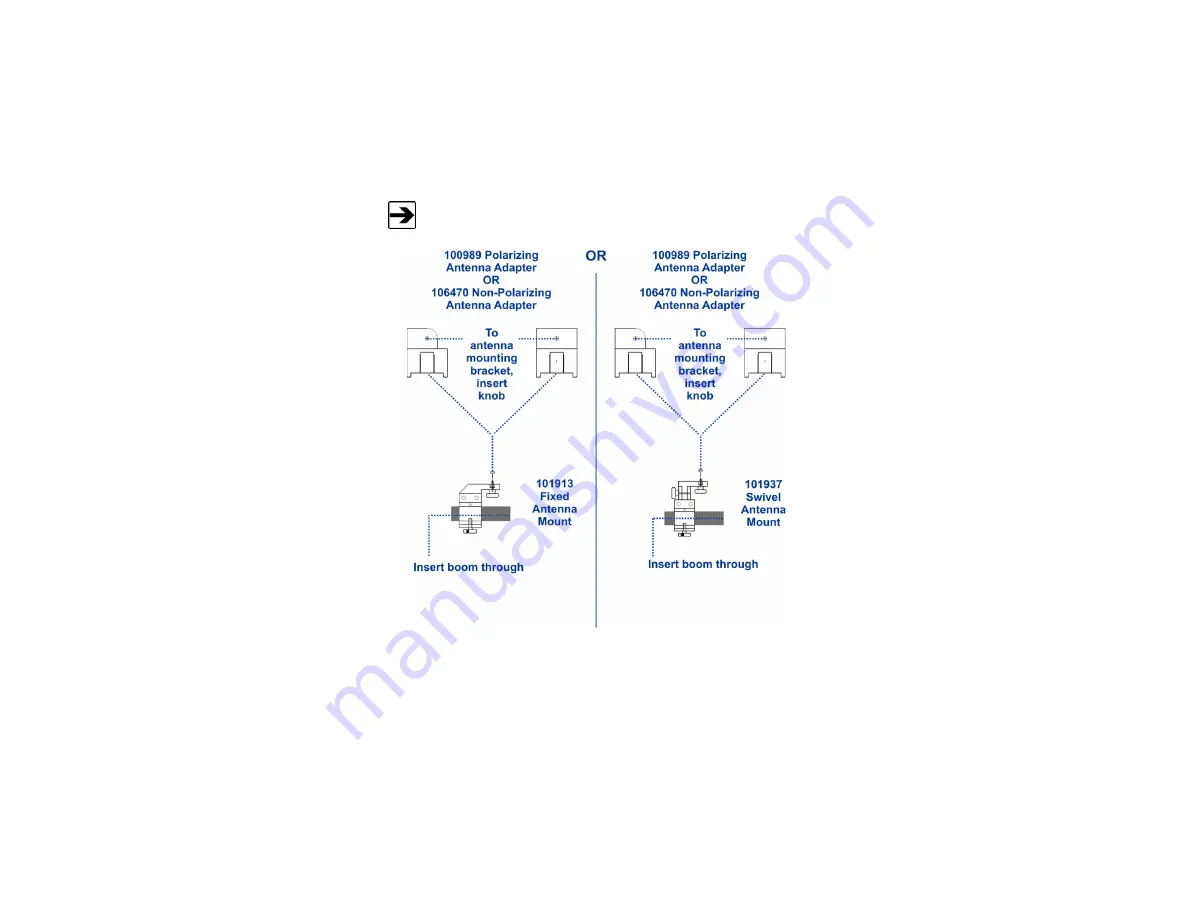 ESCO Technologies ETS-Lindgren 3147 User Manual Download Page 19