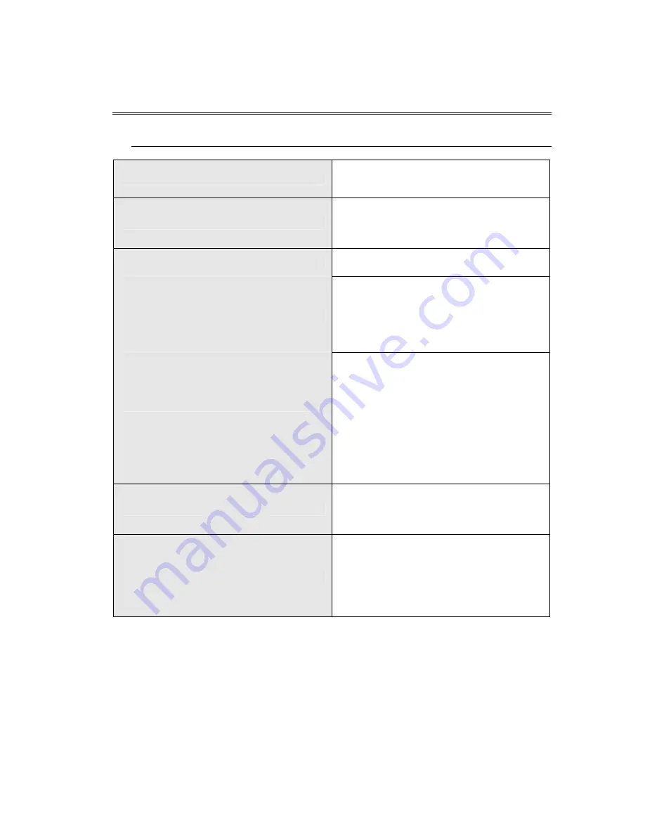 ESCO Technologies ETS Lindgren 3301B User Manual Download Page 15