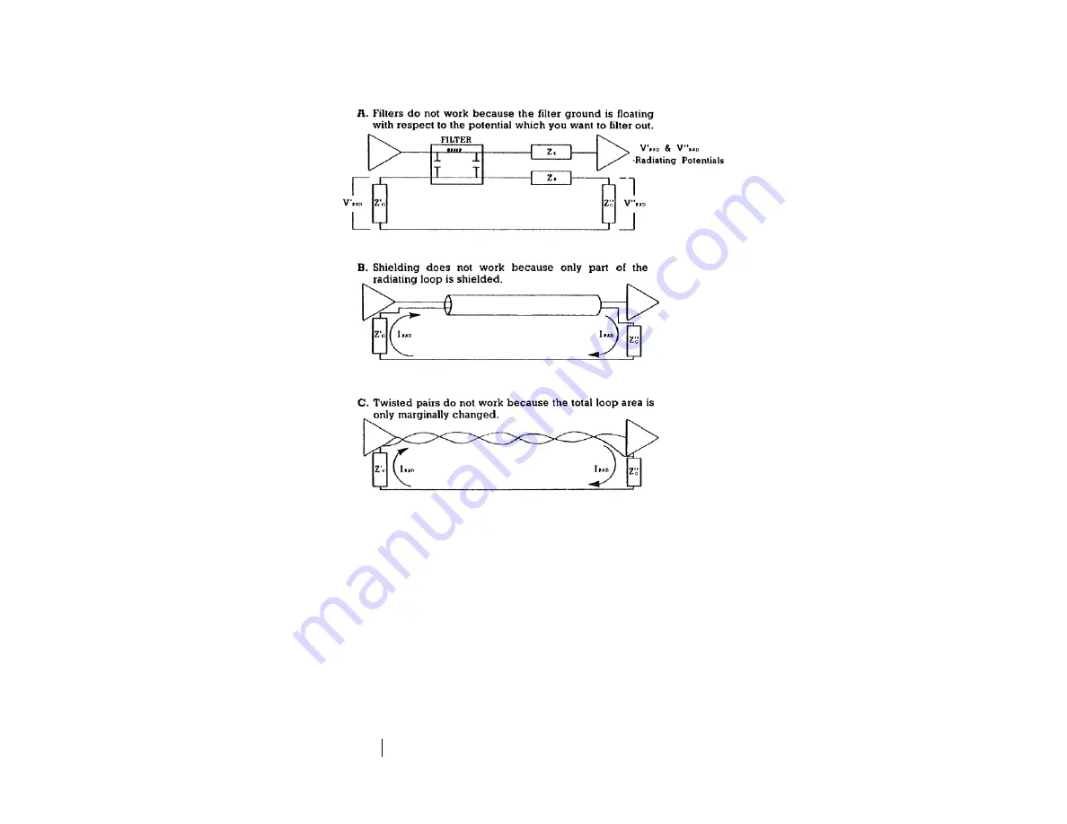 ESCO Technologies ETS-Lindgren 7405 User Manual Download Page 40