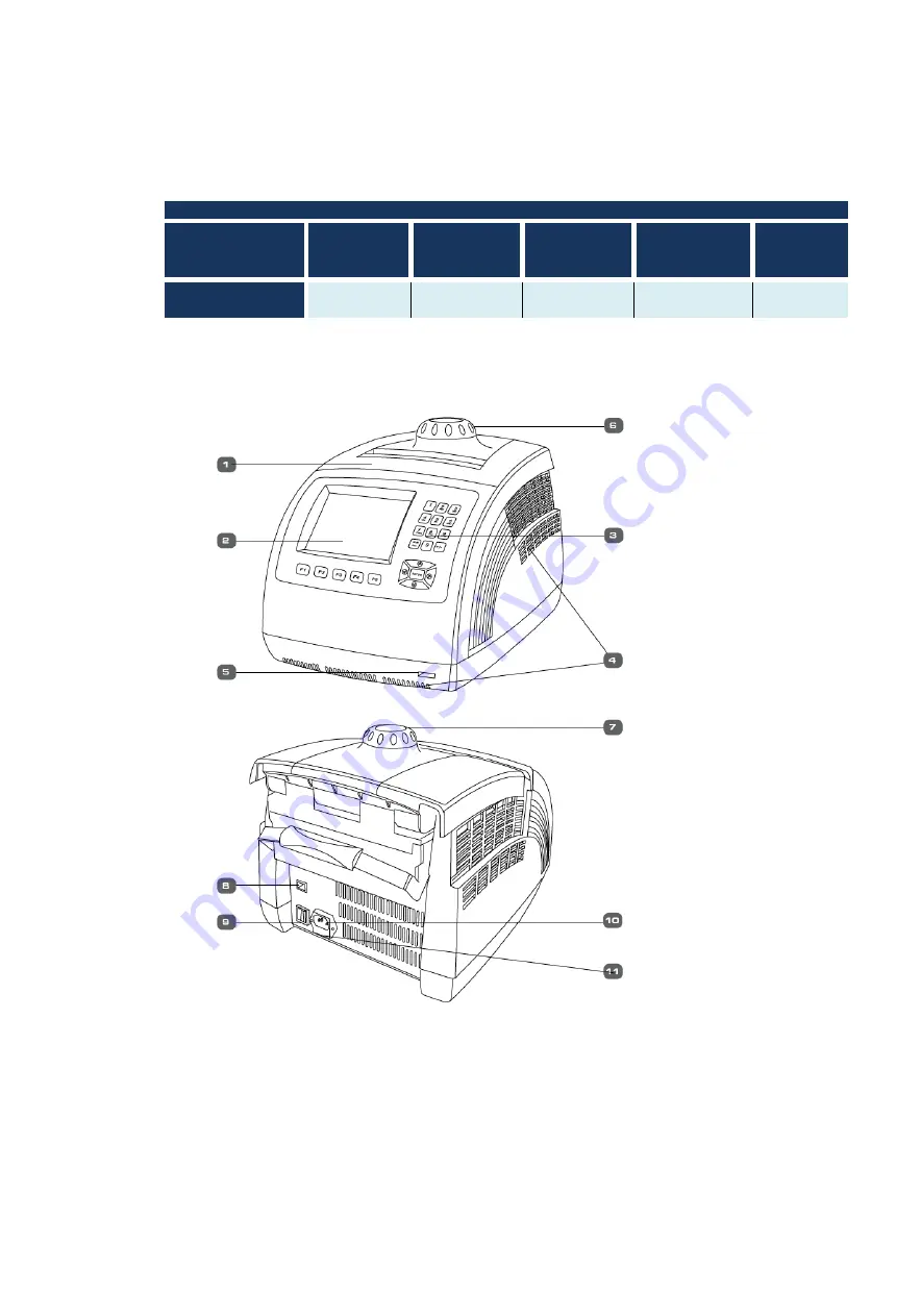 Esco AERIS-BG048 Скачать руководство пользователя страница 2