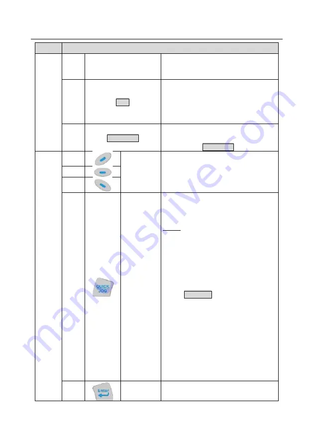 Esco invt GD350A Series Product Manual Download Page 39