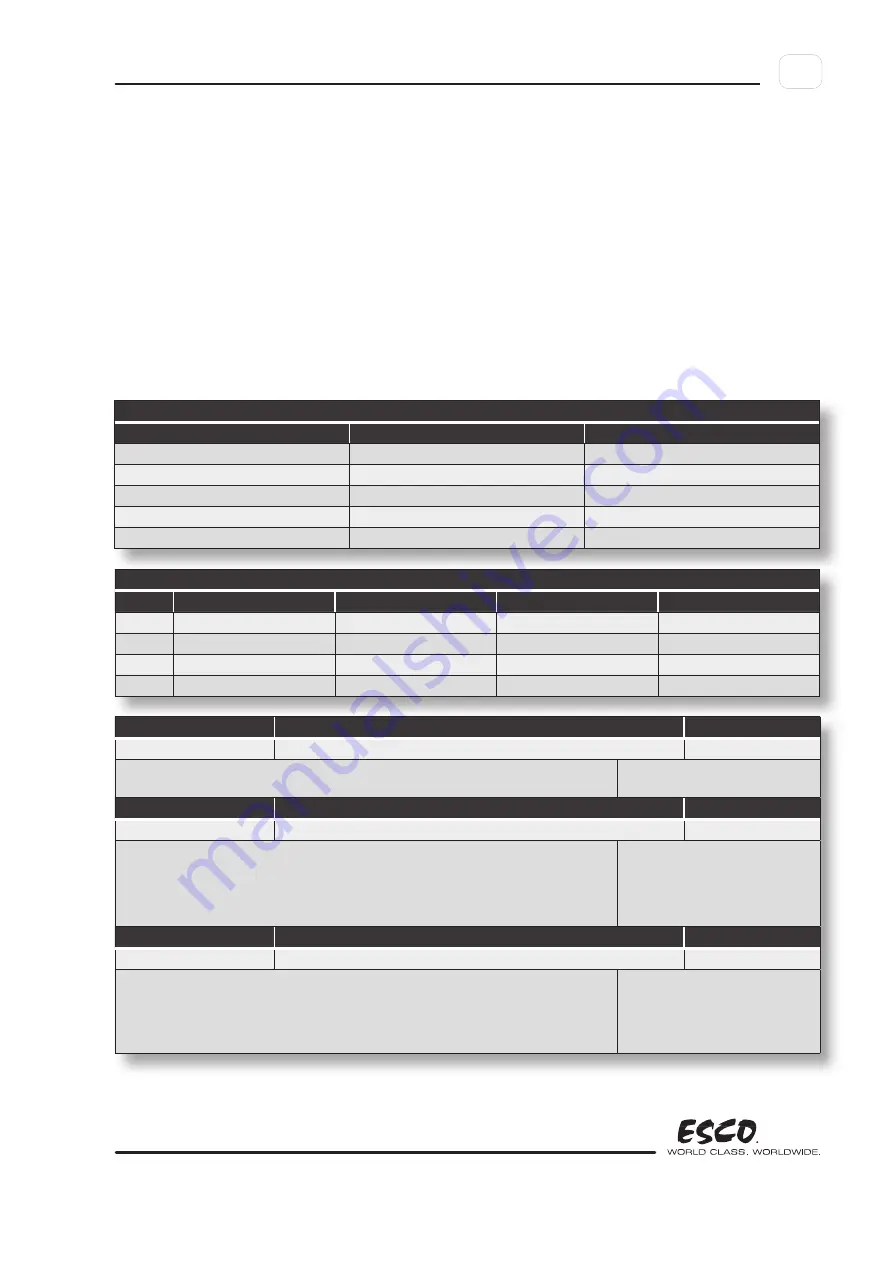 Esco Labculture User And Service Manual Download Page 17