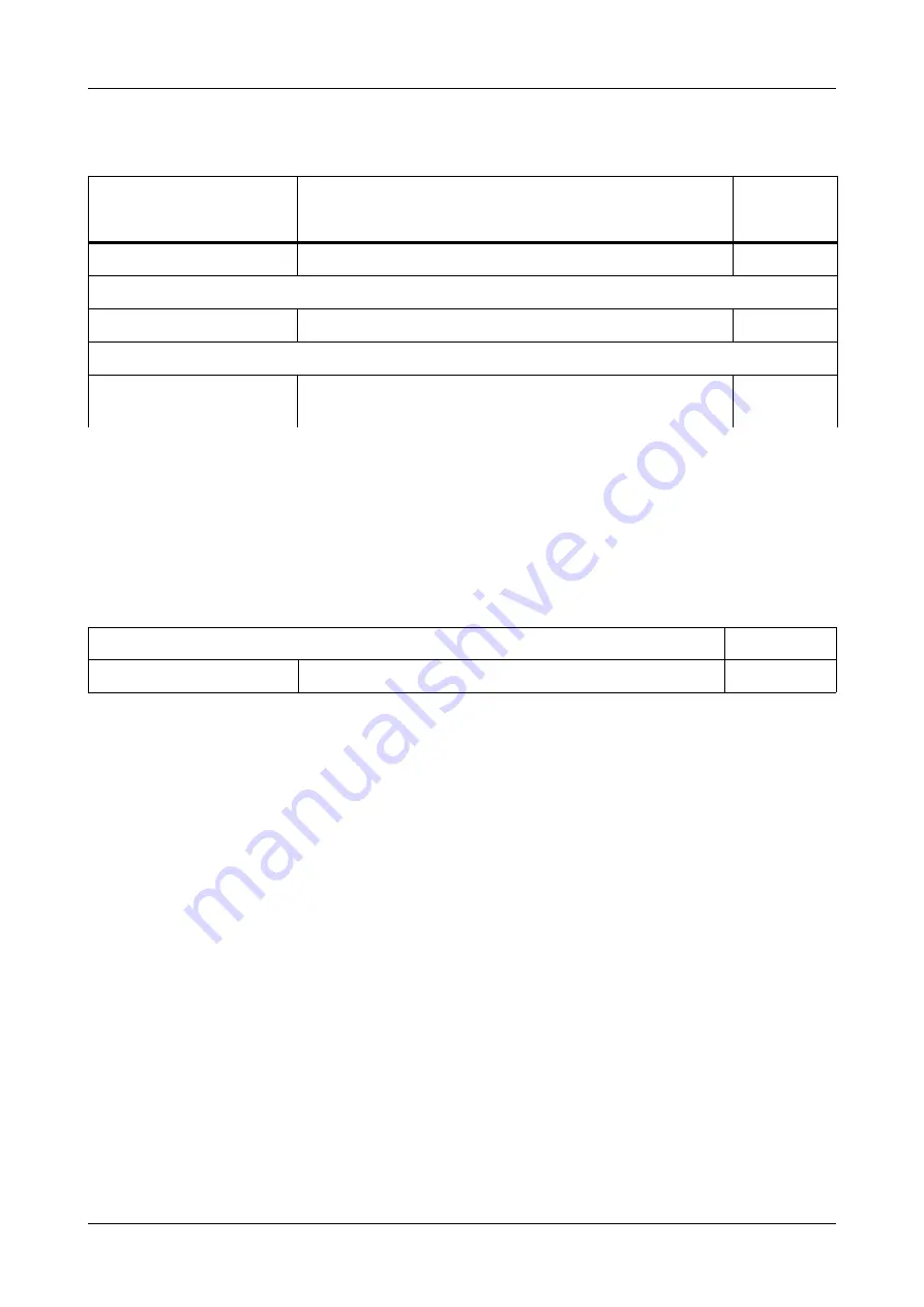 ESD AMC-PCIe-Carrier Hardware Manual Download Page 16